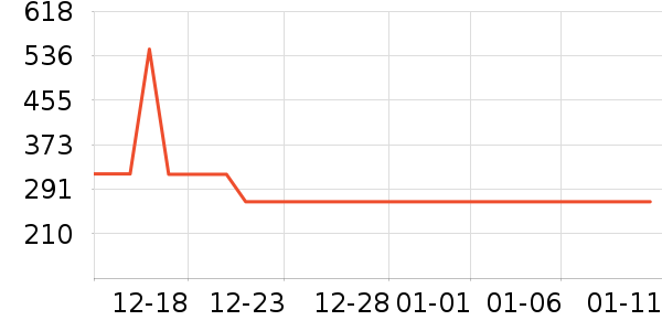 ���ϴ�˹��ͯ�˶�Ь��ʷ�۸�