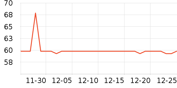 ������ë��/ԡ��/ԡ����ʷ�۸�