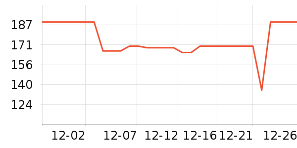 �ղ������»���ʷ�۸�