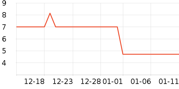 babycare��ʪ��ʷ�۸�