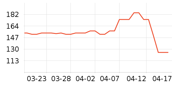 ������ʷ�۸�