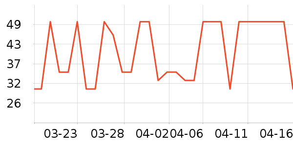 ��ϣ�ؼ�����ʷ�۸�