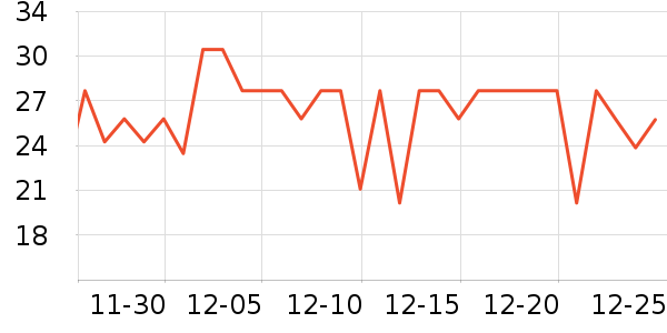 ��ַ�ˮ��������ʷ�۸�