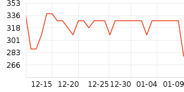 ��ţţ����ʷ�۸�