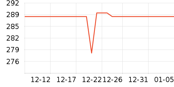 ����������Ӱ����Ʒ��ʷ�۸�