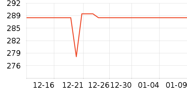 ����������Ӱ����Ʒ��ʷ�۸�