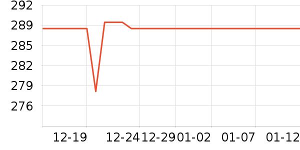 ����������Ӱ����Ʒ��ʷ�۸�