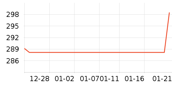 ����Ӱ����Ʒ��ʷ�۸�