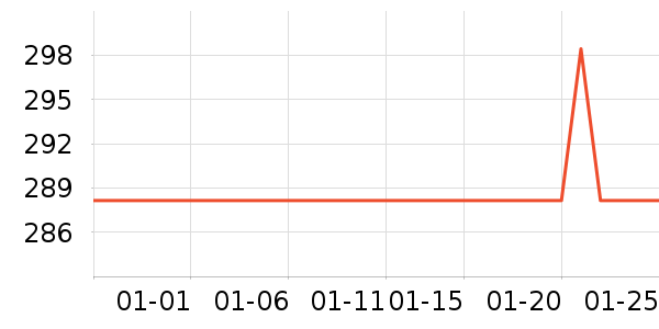 ����������Ӱ����Ʒ��ʷ�۸�