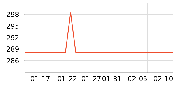 ����������Ӱ����Ʒ��ʷ�۸�