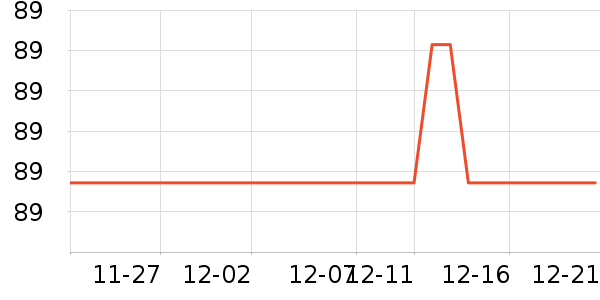 �����ű�����ʷ�۸�