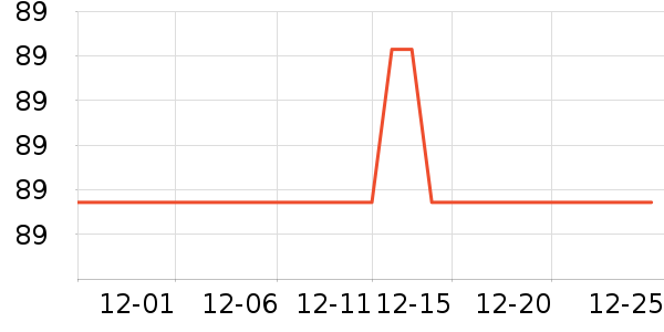 �����ű�����ʷ�۸�