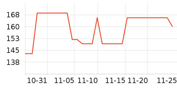 ����������ʷ�۸�