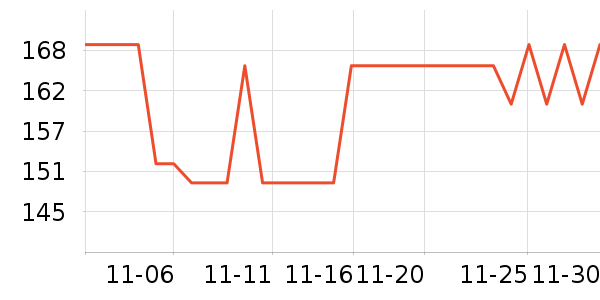 ����������ʷ�۸�