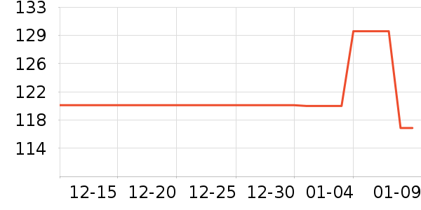 ��¶ʿ��๤����ʷ�۸�