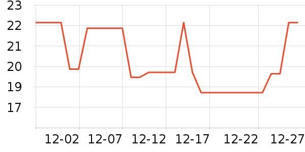 ����������ʳƷ/��Ʒ��ʷ�۸�