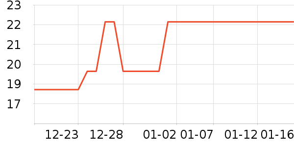 ����������ʳƷ/��Ʒ��ʷ�۸�