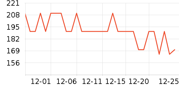 �����ý�������ʷ�۸�