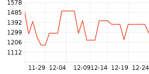 a2Ӥ���̷���ʷ�۸�