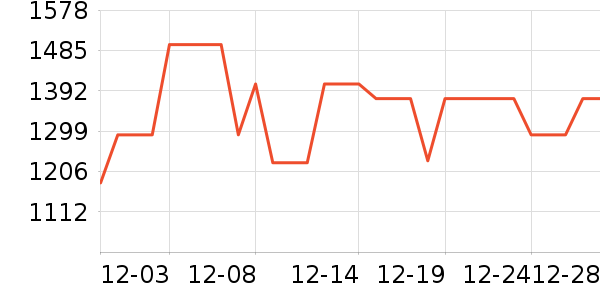 a2Ӥ���̷���ʷ�۸�