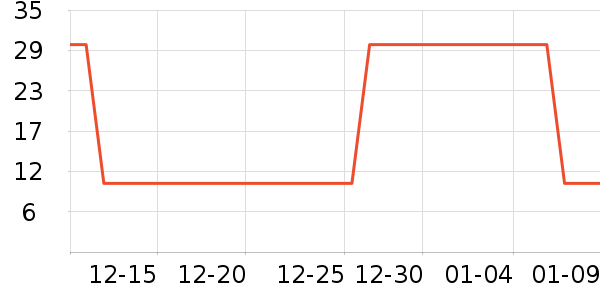 �ɸ�������������е��ʷ�۸�