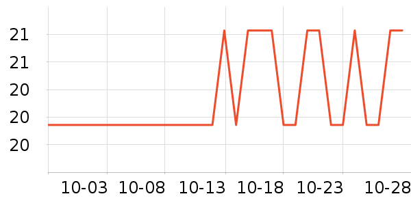 ¡ƽо������ʷ�۸�