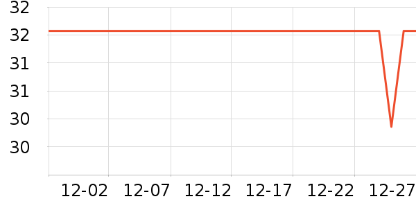 ��������о/����/��ͷ��ʷ�۸�