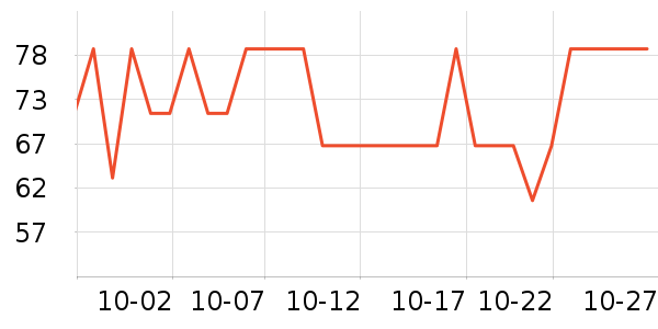 �ٲ�԰����������ʷ�۸�