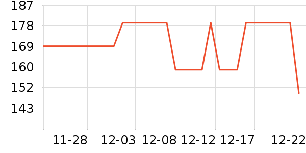 ������¼������ʷ�۸�