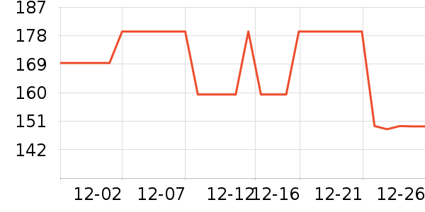 ������¼������ʷ�۸�