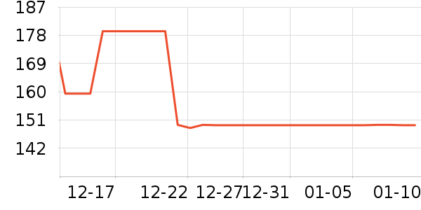 ������¼������ʷ�۸�