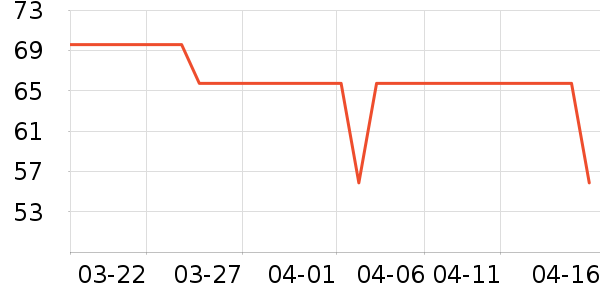 ��;��������ʷ�۸�