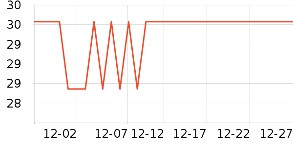 ϣ�����ϱ���ʷ�۸�