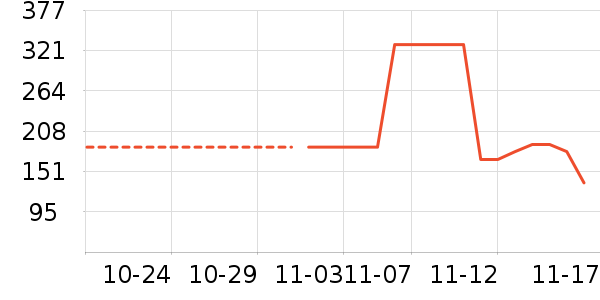 �ղ�����ʷ�۸�