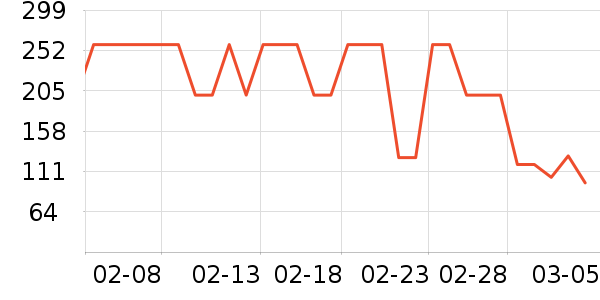 ����ۿ���������ʷ�۸�