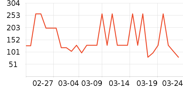 ����ۿ���������ʷ�۸�