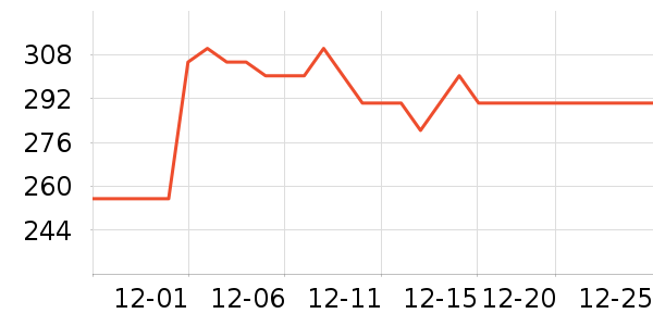 ��ʫϴ��ˮ��ʷ�۸�