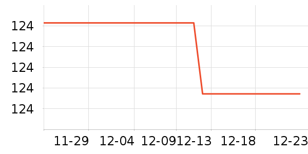 �޿�Ӿ����ʷ�۸�