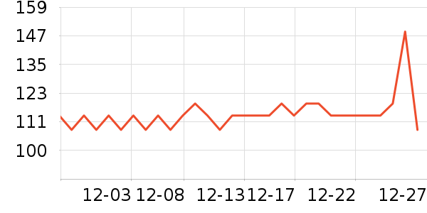 NewbarkƤ�߻�����ʷ�۸�