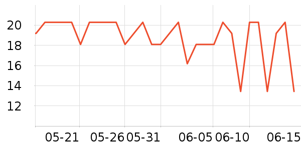 ��������ֽ��ʷ�۸�