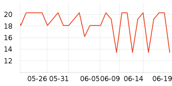 ��������ֽ��ʷ�۸�