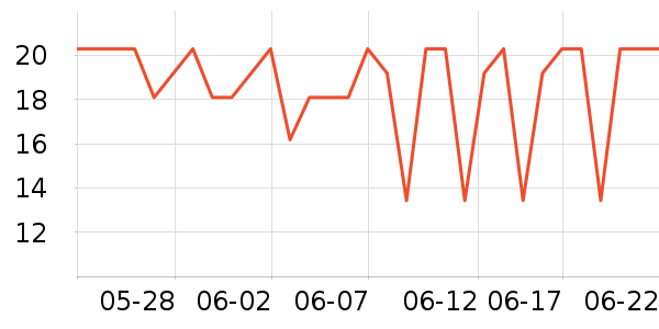 ��������ֽ��ʷ�۸�