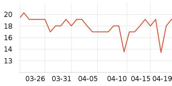 ��������ֽ��ʷ�۸�