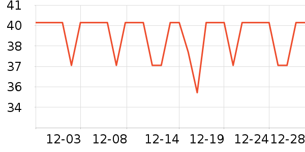 ��̩����ԡ����ʷ�۸�