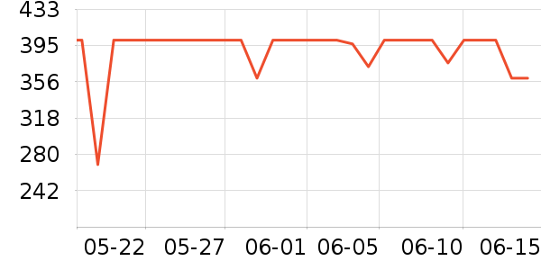 �����÷�ɹ˪��ʷ�۸�