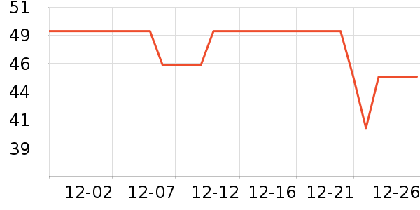 Ŧ������������ʷ�۸�