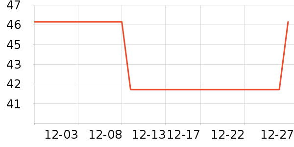 ׼���˶�װ��ʷ�۸�