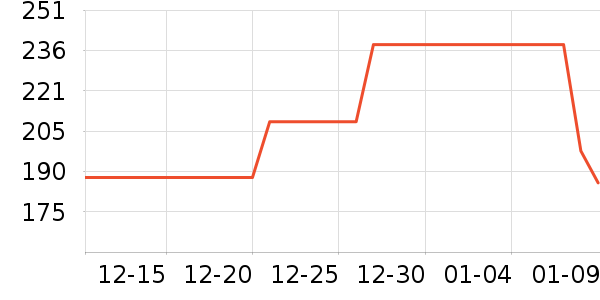 ��Դ�鱳��/������ʷ�۸�