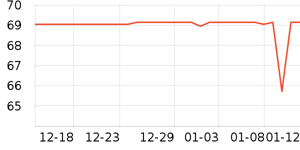 ϣ�ֱ��±���ʷ�۸�