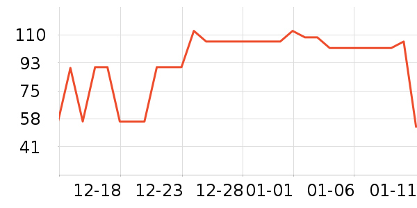 ȫ��ʱ��ë��/ԡ��/ԡ����ʷ�۸�